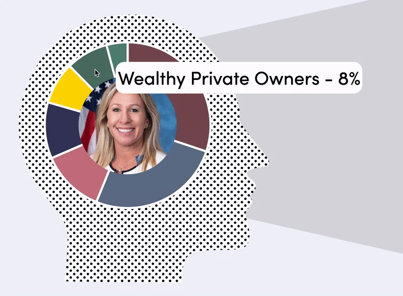 Ground News from the source screenshot 11 of 13