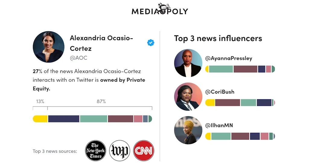 Ground News from the source screenshot 12 of 13