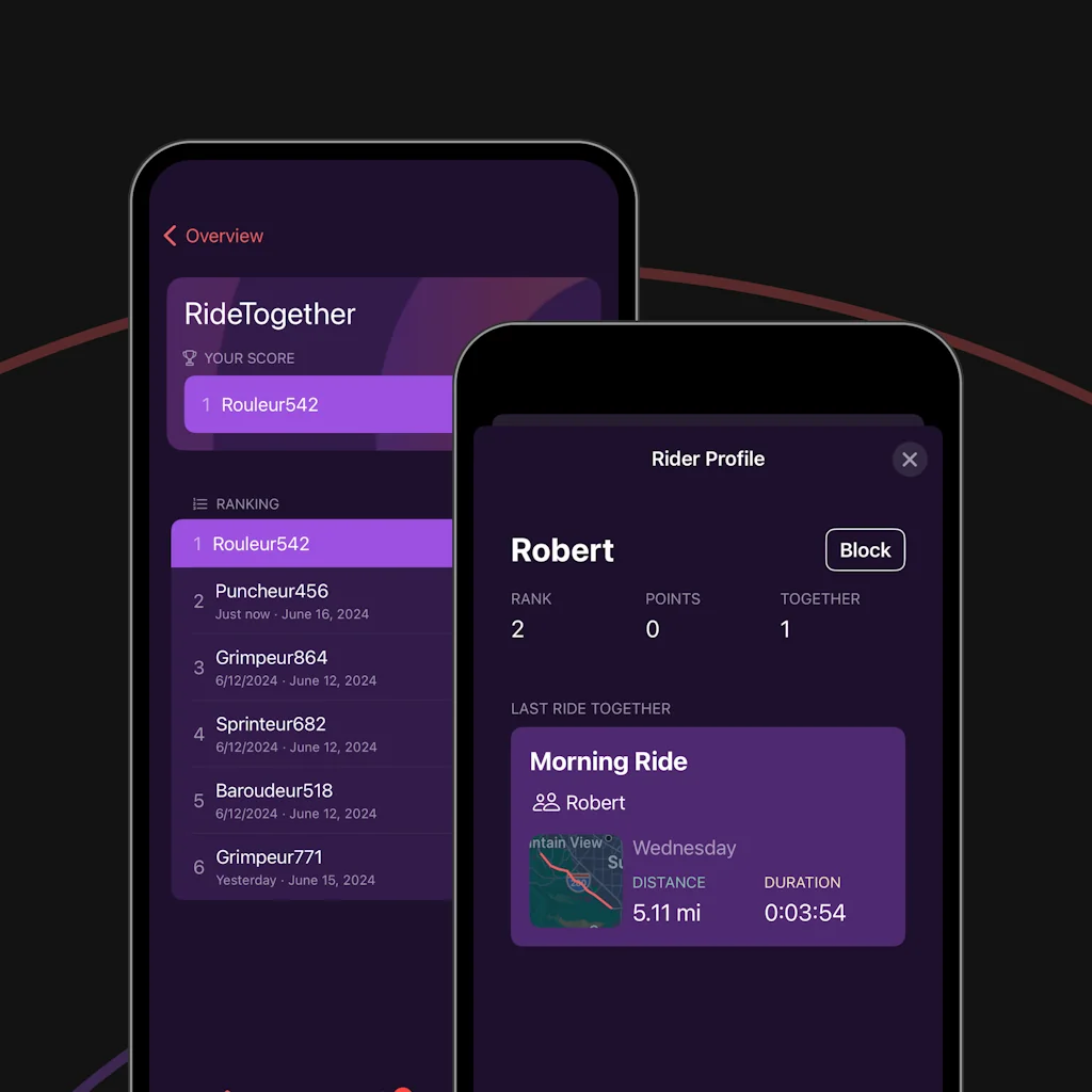 Groupetto screenshot 3 of 4