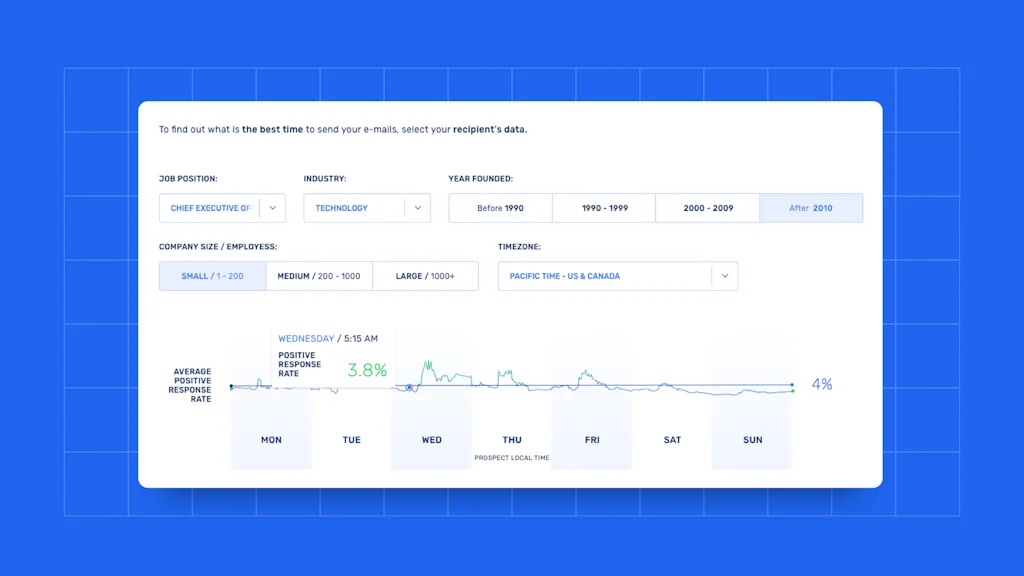 Growbots screenshot 5 of 6