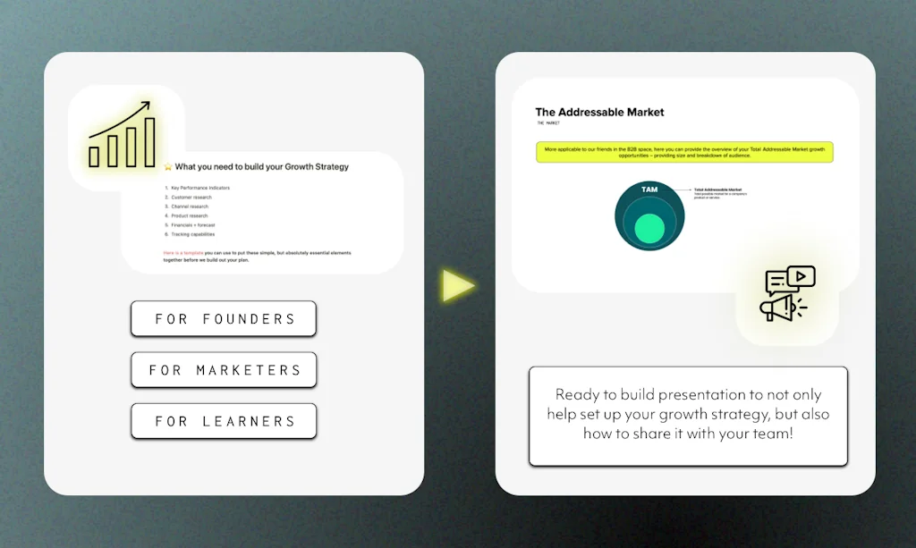Growclass screenshot 2 of 3