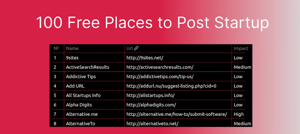 Growth Hacking Kit screenshot 2 of 6