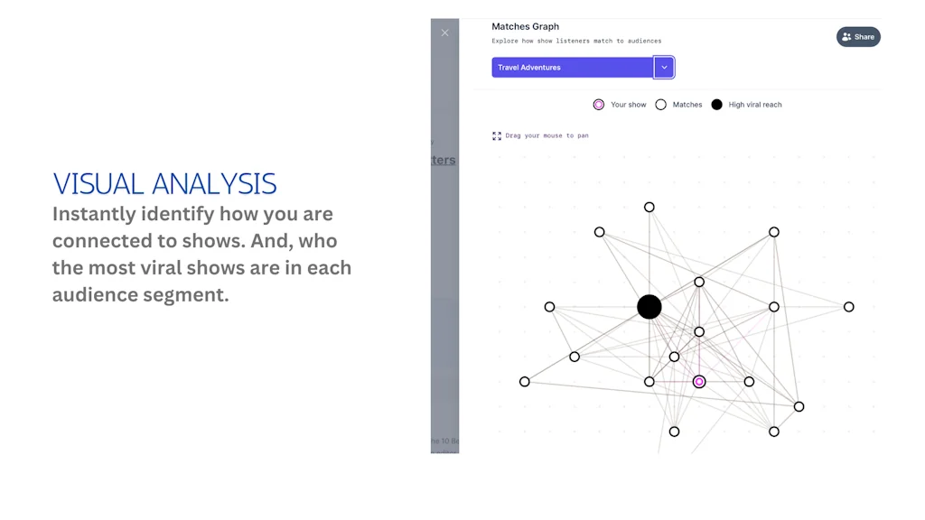 Grro screenshot 4 of 4
