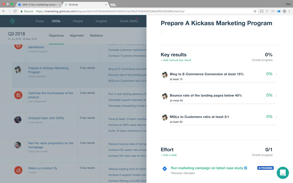 Gtmhub screenshot 2 of 9