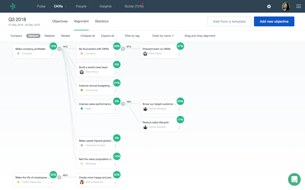 Gtmhub screenshot 7 of 9