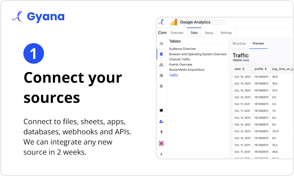 GYANA screenshot 2 of 4