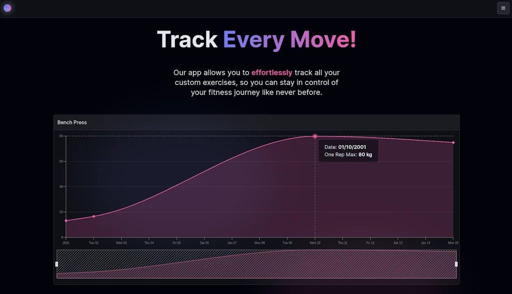 Gym Graphs screenshot 3 of 7