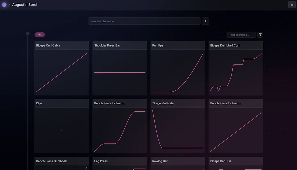 Gym Graphs screenshot 5 of 7