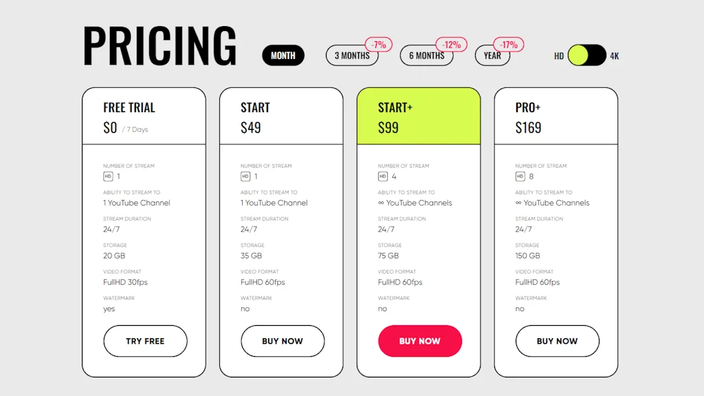 Gyre screenshot 2 of 3