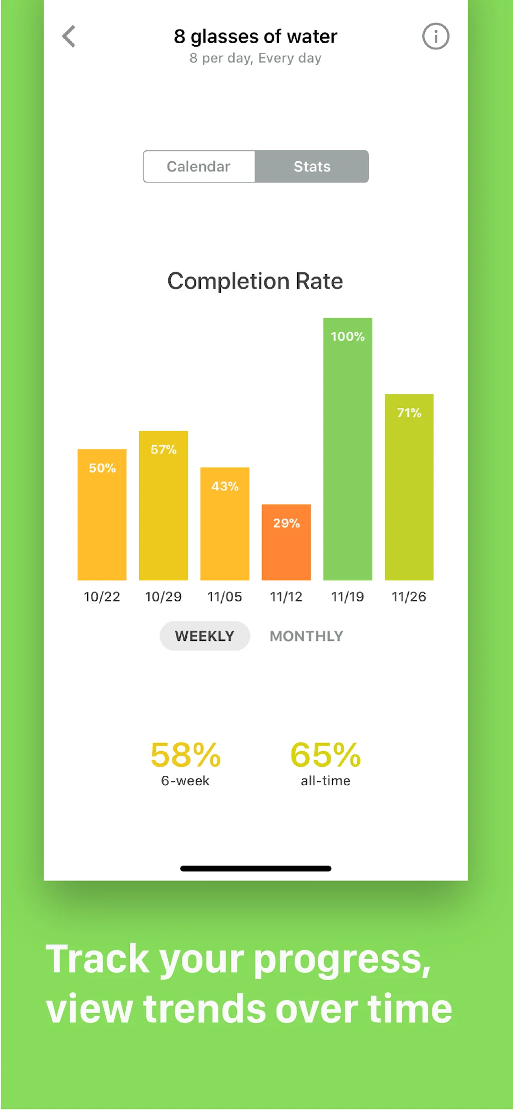 Habit List screenshot 3 of 5