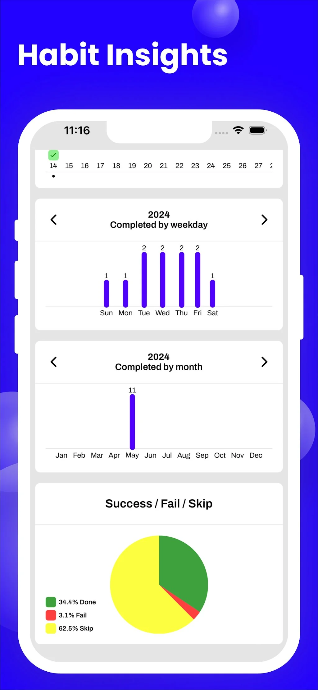 HabitGenius - Habit Tracker  screenshot 5 of 9