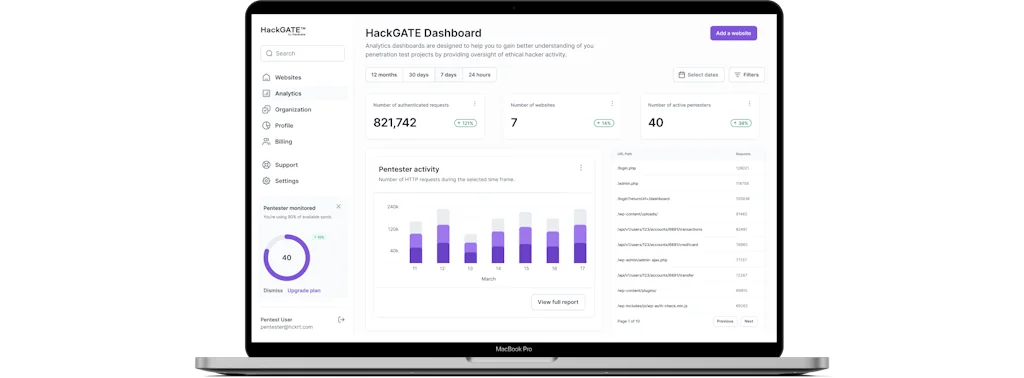 HackGATE screenshot 1 of 5