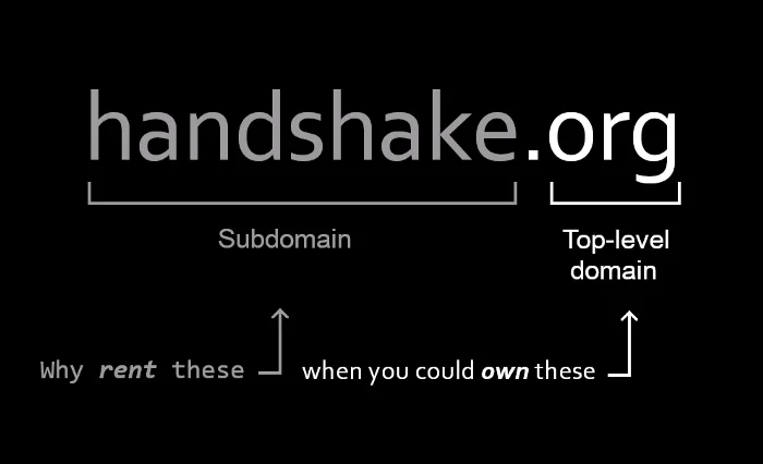 Handshake (HNS) screenshot 2 of 2