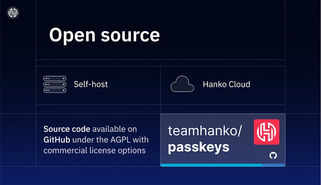 Hanko screenshot 3 of 6