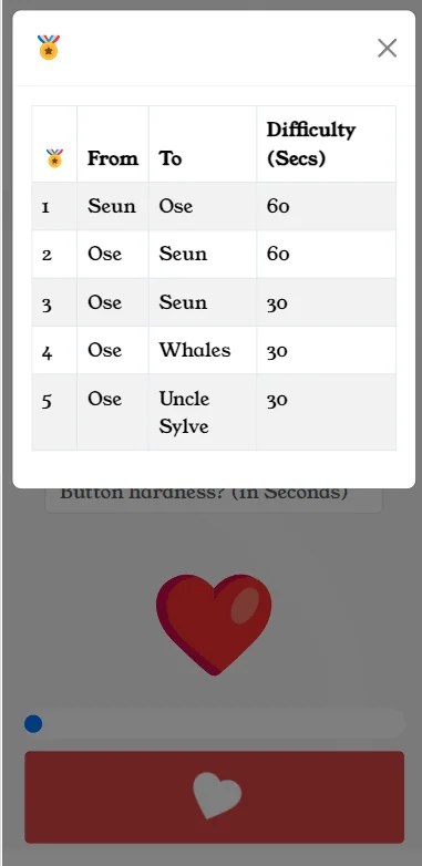 hardestButton.com screenshot 3 of 3