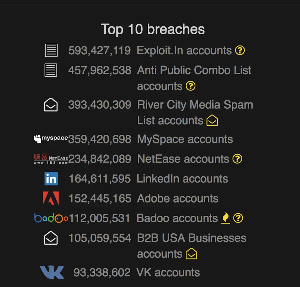 Have I Been Pwned screenshot 2 of 2