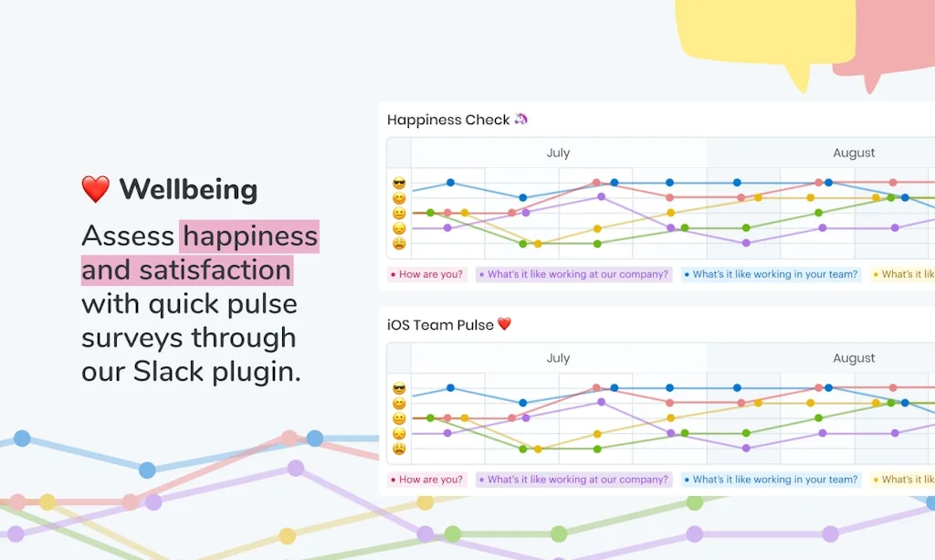 How Are You screenshot 2 of 3