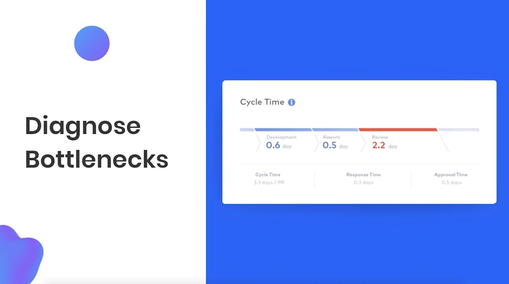 Haystack screenshot 6 of 9