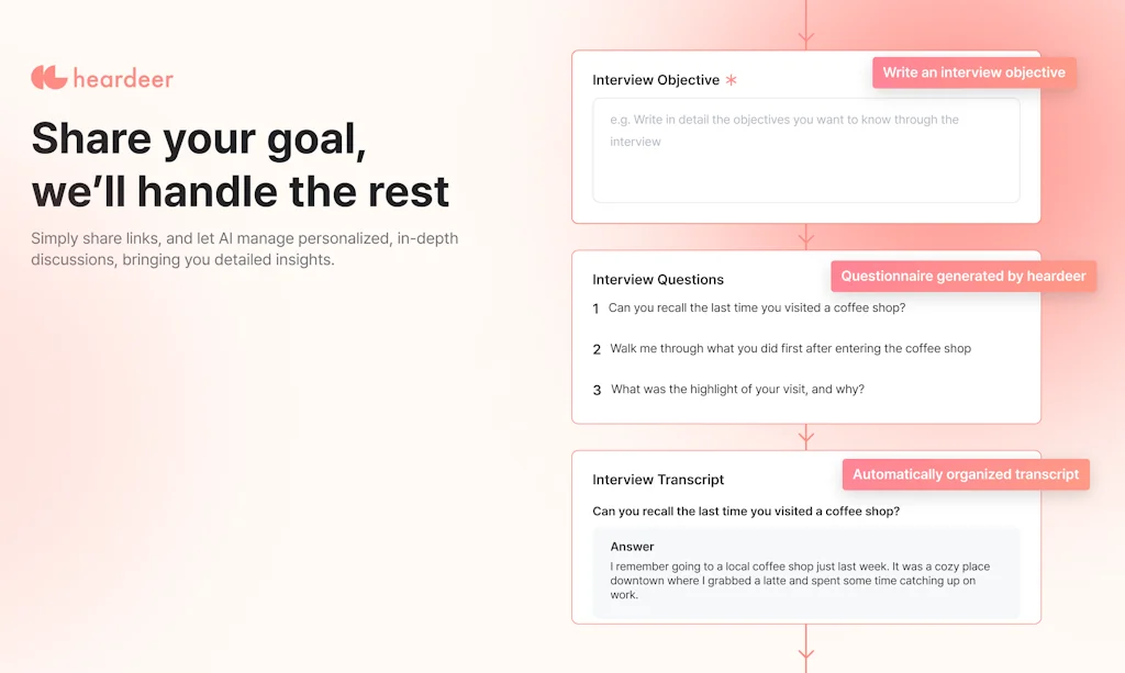 heardeer screenshot 4 of 5