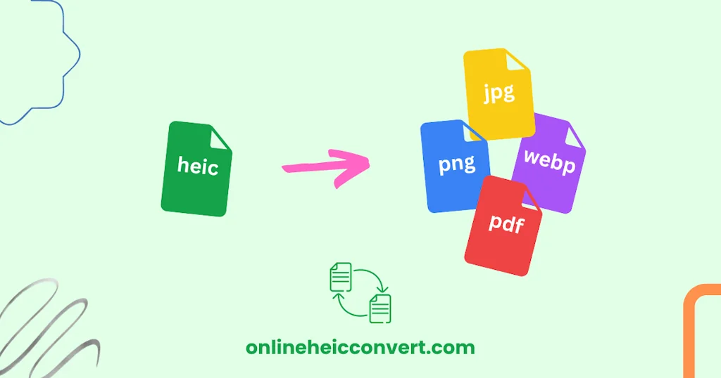 HEIC Converter screenshot 1 of 3