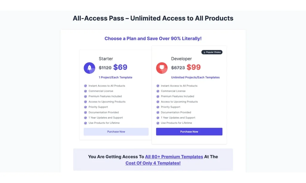 Helium UI Kit - Free Bootstrap 4 UI Kit screenshot 4 of 4