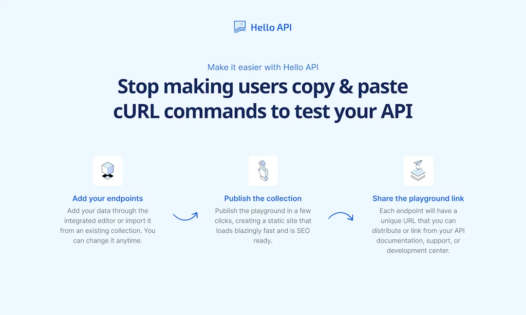 Hello API screenshot 2 of 4