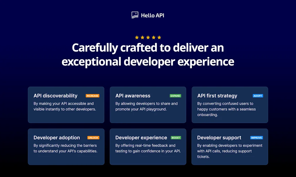Hello API screenshot 4 of 4