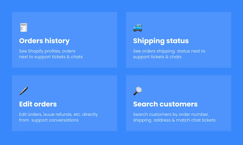 Helpdesk by LabiDesk screenshot 3 of 7