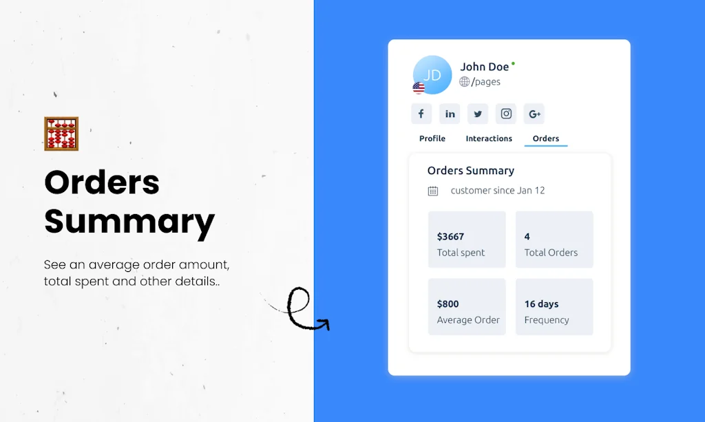 Helpdesk by LabiDesk screenshot 5 of 7