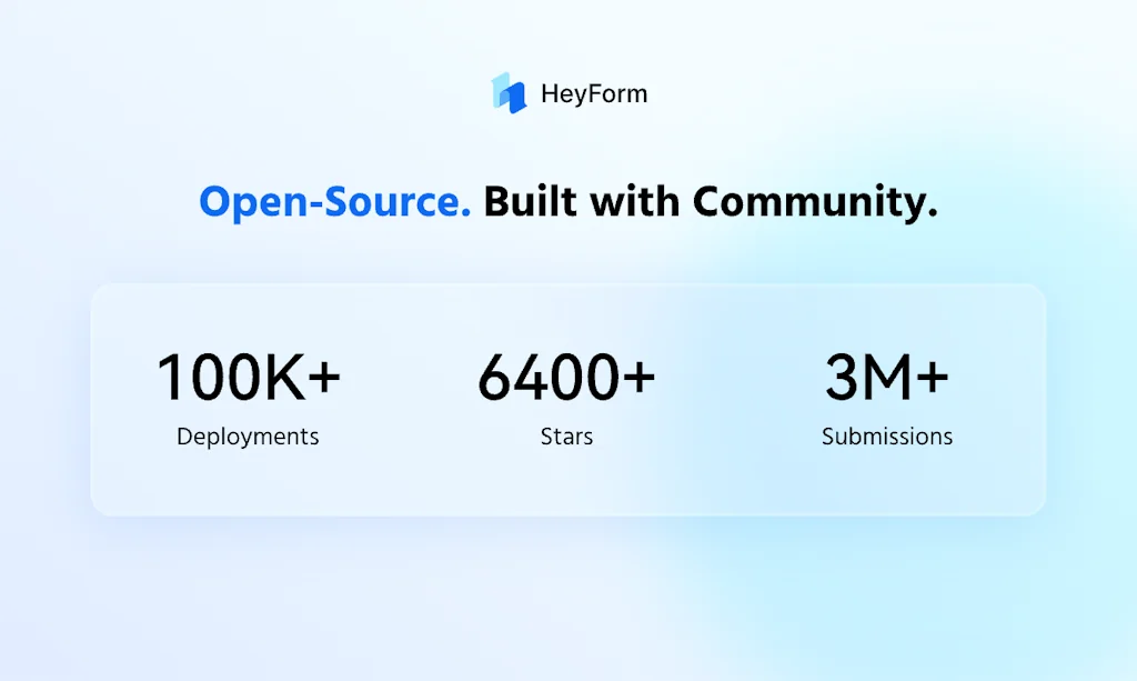 HeyForm screenshot 6 of 7