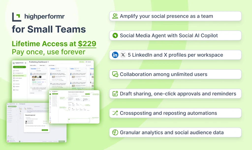 Highperformr.ai  screenshot 1 of 3