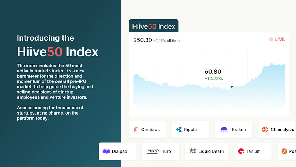 Hiive screenshot 5 of 6