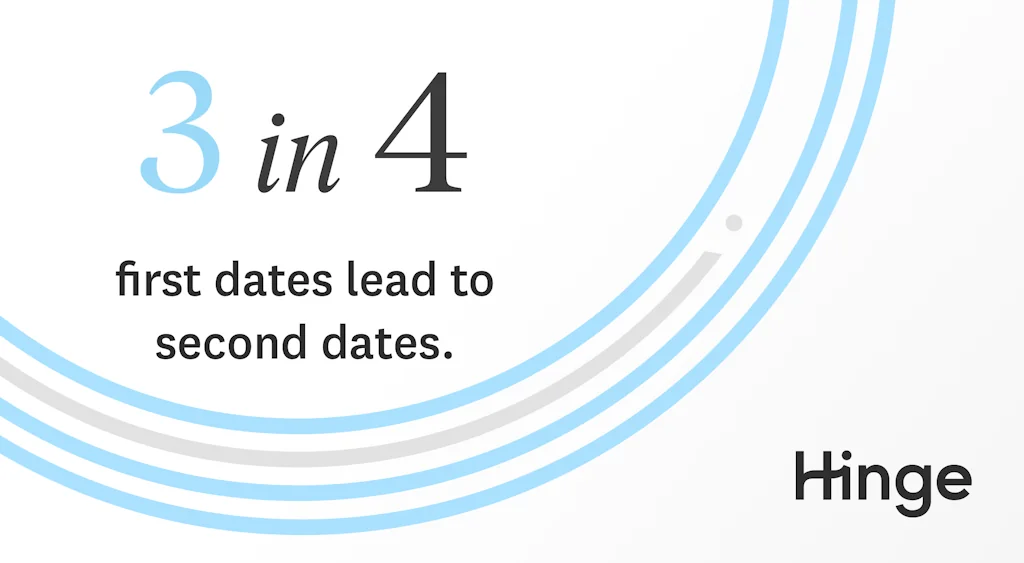 Hinge screenshot 2 of 11