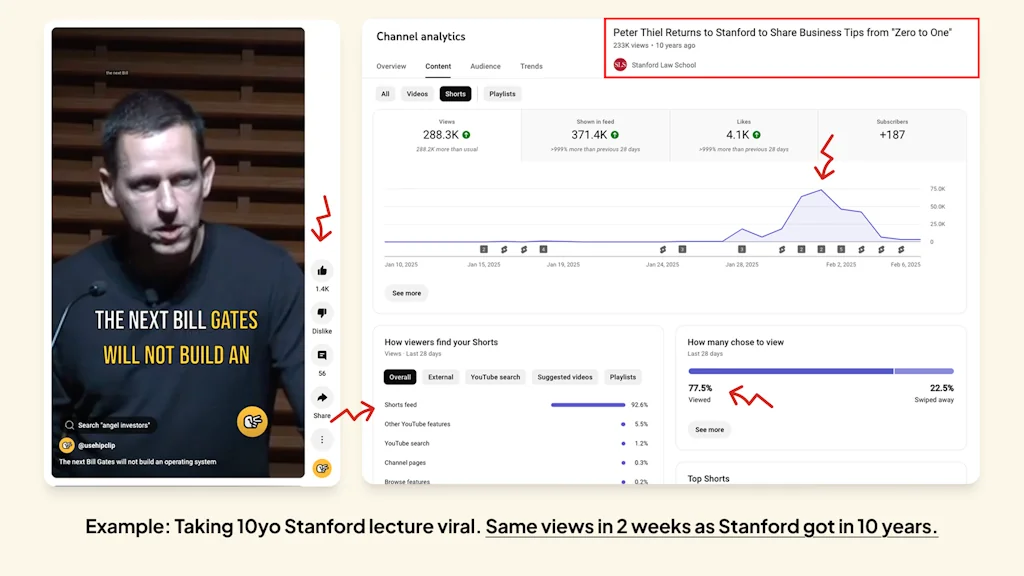 Hipclip AI screenshot 1 of 1