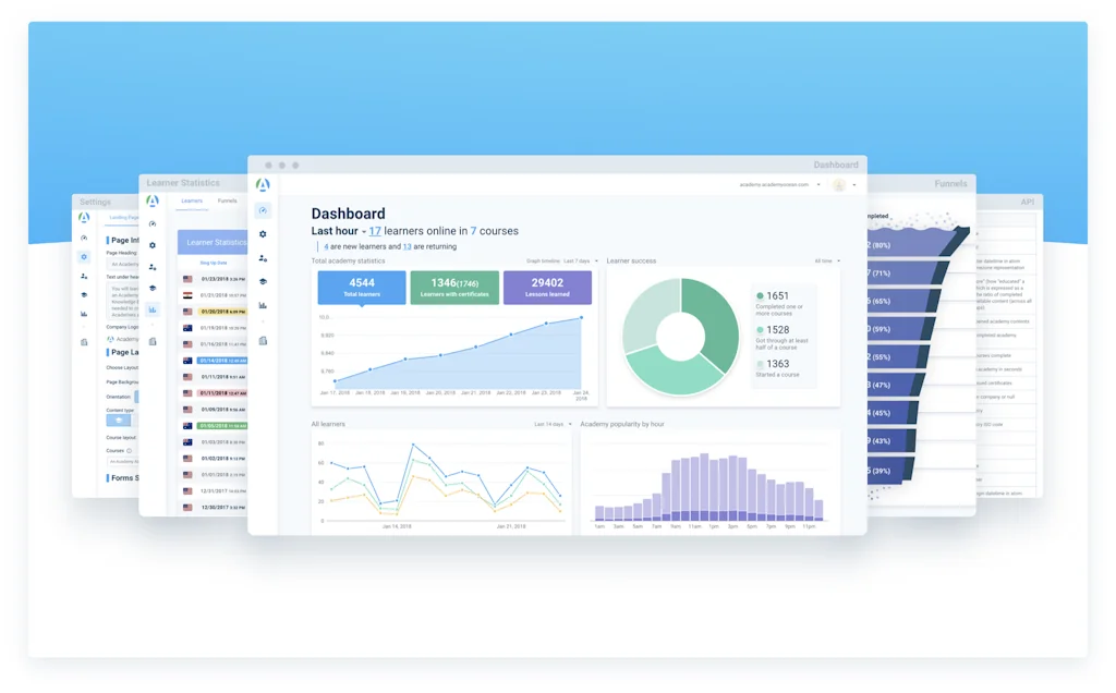 History of Product Hunt screenshot 1 of 6