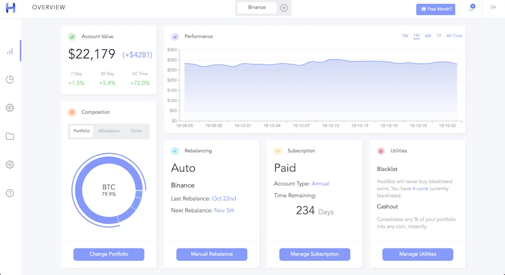 HodlBot screenshot 5 of 7