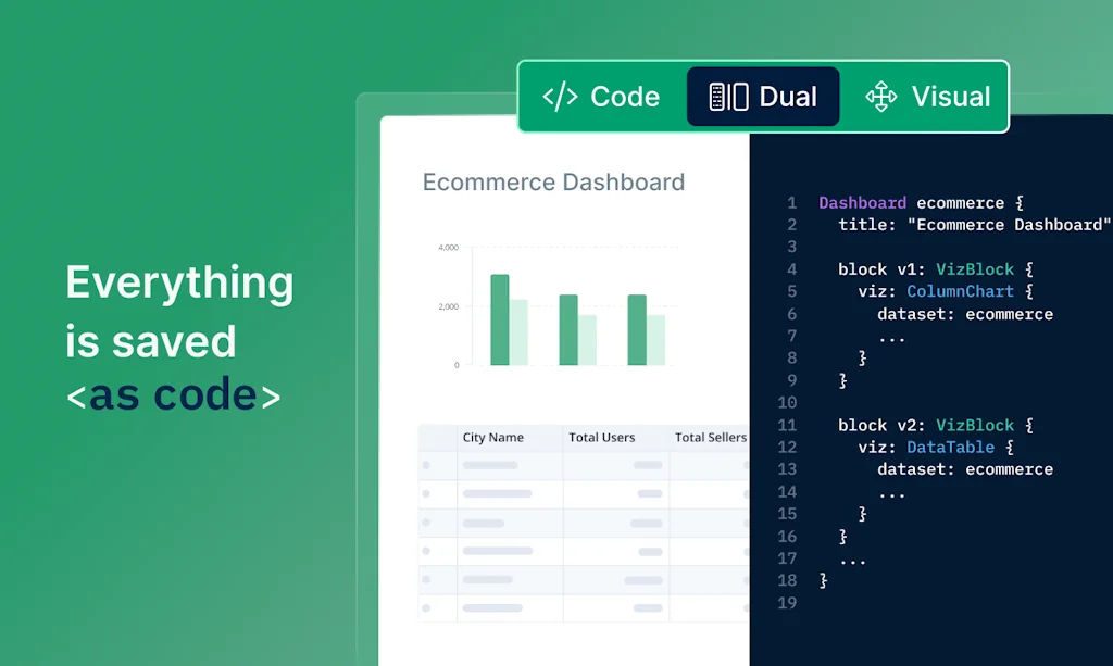 Holistics Data screenshot 5 of 10