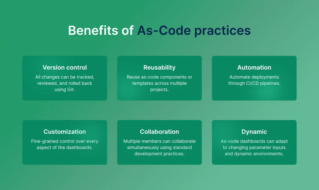 Holistics Data screenshot 7 of 10