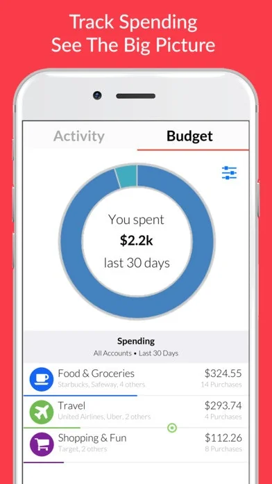 Honeydue screenshot 2 of 5
