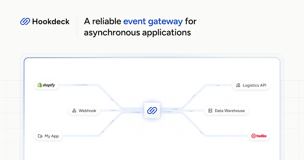 Hookdeck screenshot 1 of 3