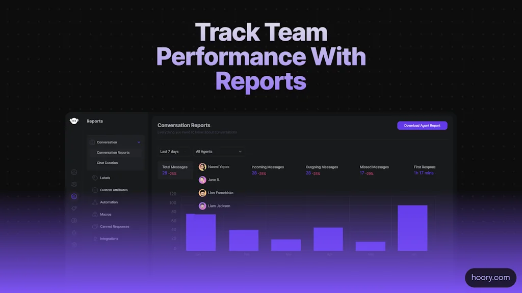 Hoory AI screenshot 6 of 11