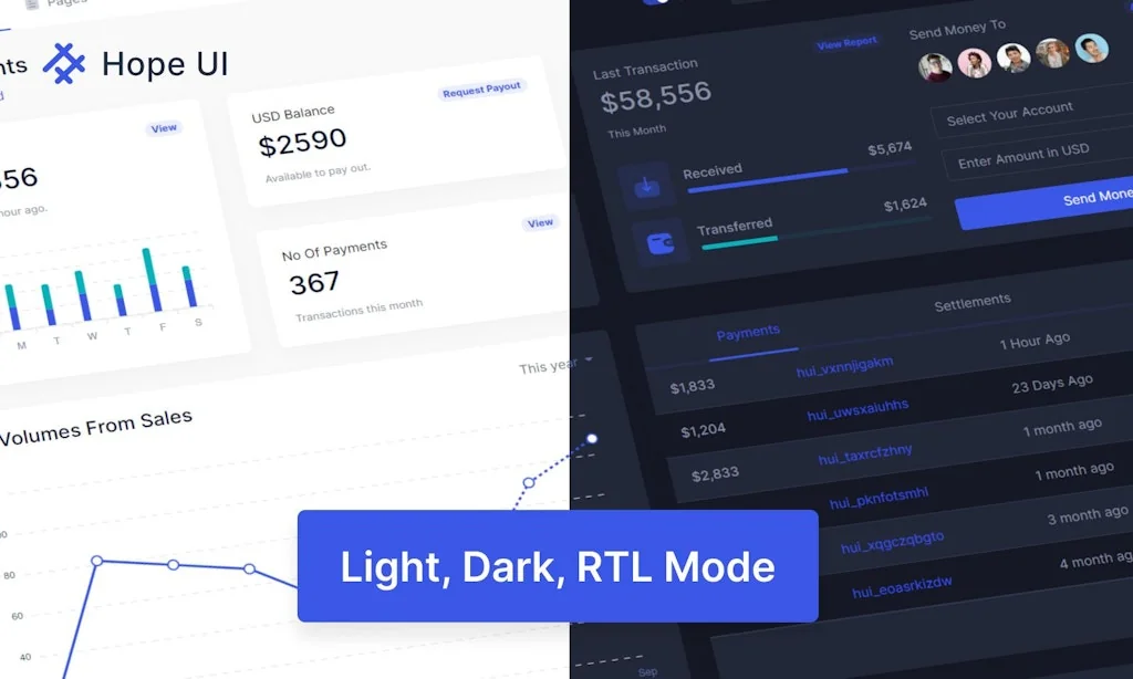Hope UI screenshot 9 of 9