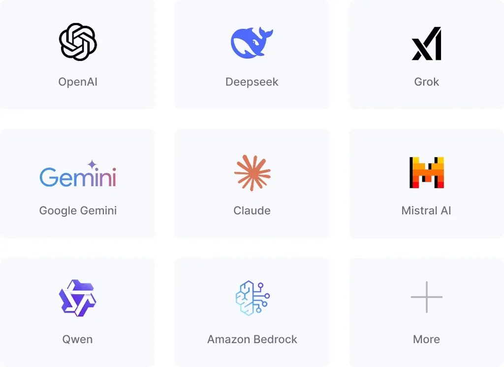 Hooshgar | پلتفرم  هوش مصنوعی هوشگر screenshot 1 of 2