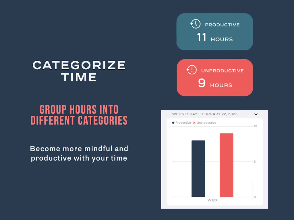 Hourlytics: Mindful Logging screenshot 4 of 5