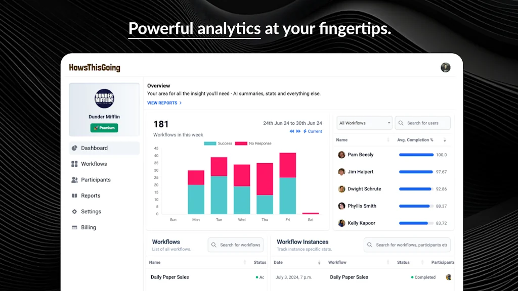 HowsThisGoing screenshot 5 of 7