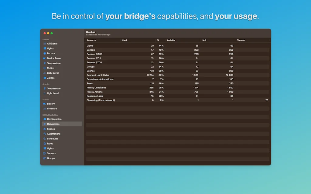 Hue Log screenshot 6 of 9