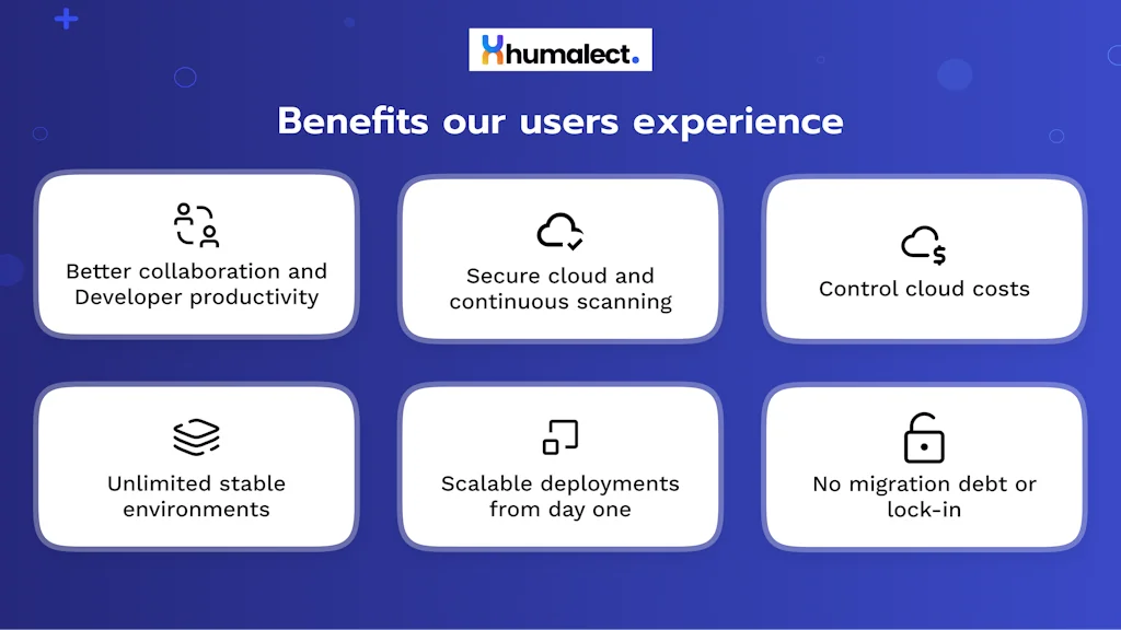 Humalect screenshot 13 of 13