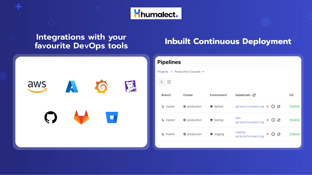 Humalect screenshot 5 of 13