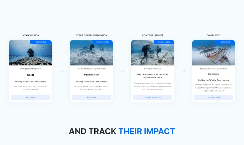 Humance screenshot 5 of 8