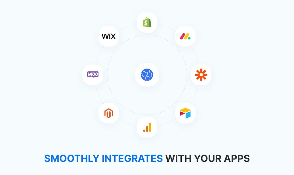 Humance screenshot 7 of 8